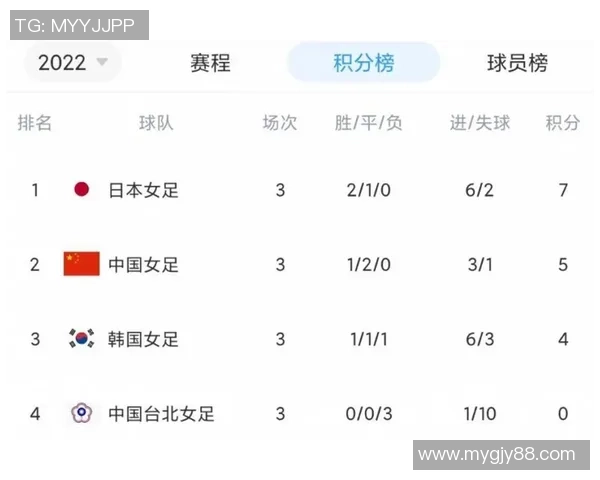 东亚足球十大球星排名解析 从日本到韩国的足球传奇人物全揭秘